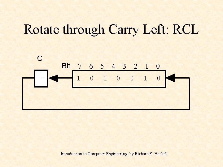 Rotate through Carry Left: RCL C 1 Bit 7 6 1 0 5 1