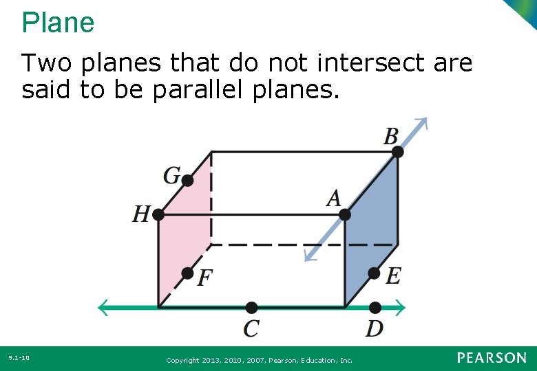 Plane Two planes that do not intersect are said to be parallel planes. 9.