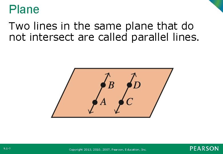 Plane Two lines in the same plane that do not intersect are called parallel