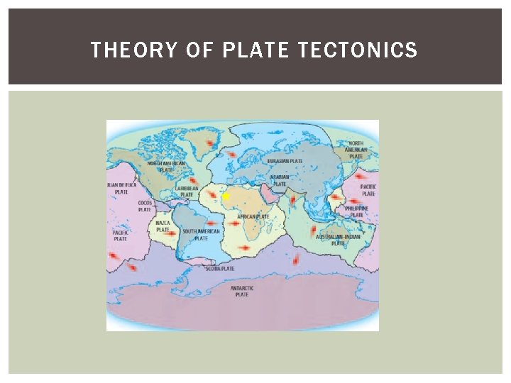 THEORY OF PLATE TECTONICS 