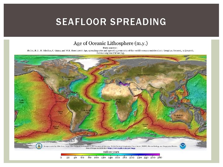 SEAFLOOR SPREADING 