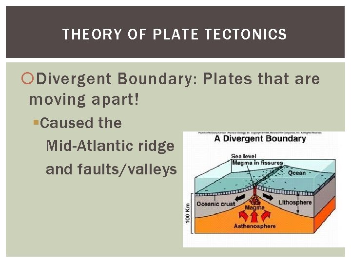 THEORY OF PLATE TECTONICS Divergent Boundary: Plates that are moving apart! § Caused the