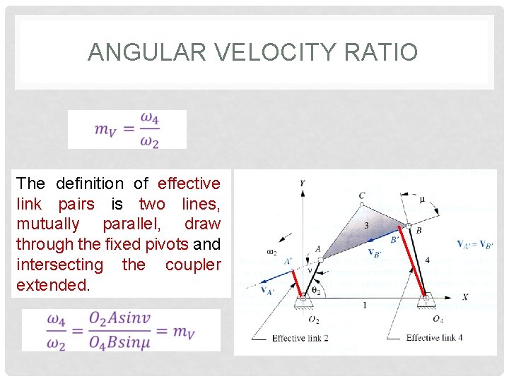 ANGULAR VELOCITY RATIO The definition of effective link pairs is two lines, mutually parallel,