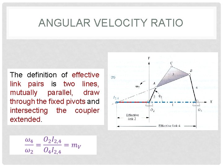 ANGULAR VELOCITY RATIO The definition of effective link pairs is two lines, mutually parallel,