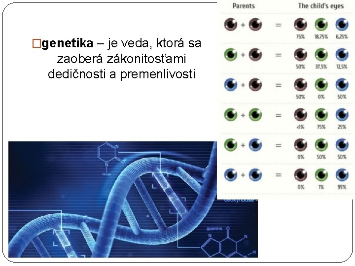 �genetika – je veda, ktorá sa zaoberá zákonitosťami dedičnosti a premenlivosti 