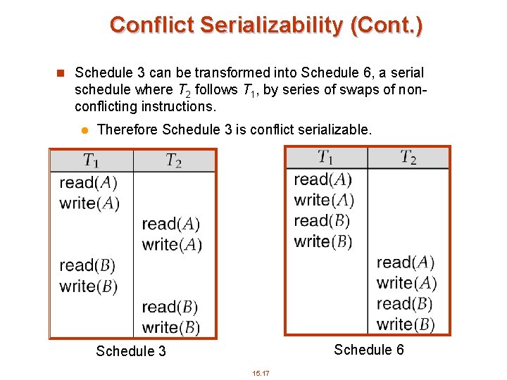 Conflict Serializability (Cont. ) n Schedule 3 can be transformed into Schedule 6, a