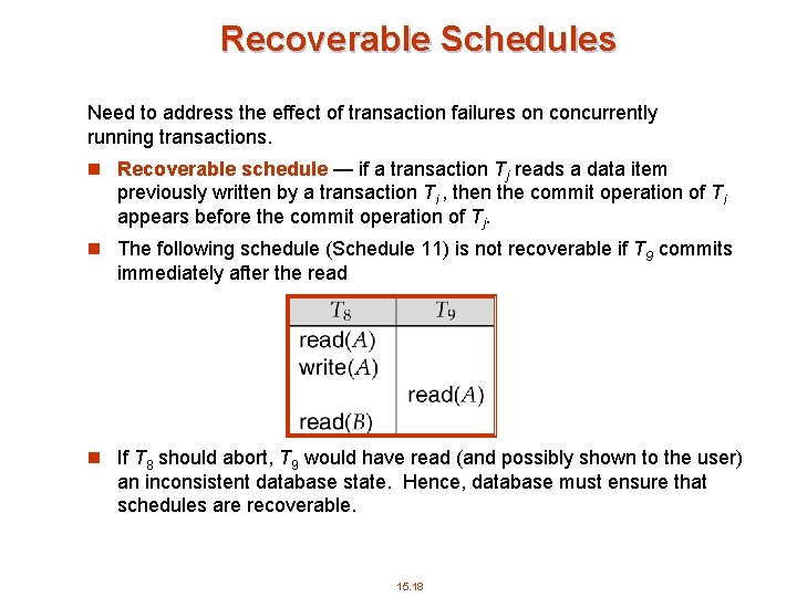 Recoverable Schedules Need to address the effect of transaction failures on concurrently running transactions.