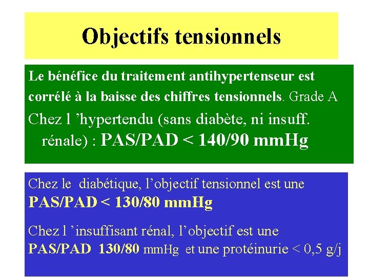 Objectifs tensionnels Le bénéfice du traitement antihypertenseur est corrélé à la baisse des chiffres