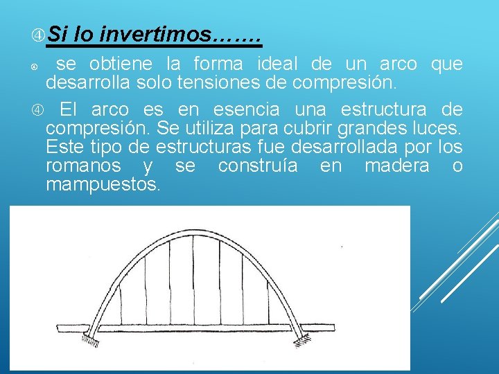  Si lo invertimos……. se obtiene la forma ideal de un arco que desarrolla