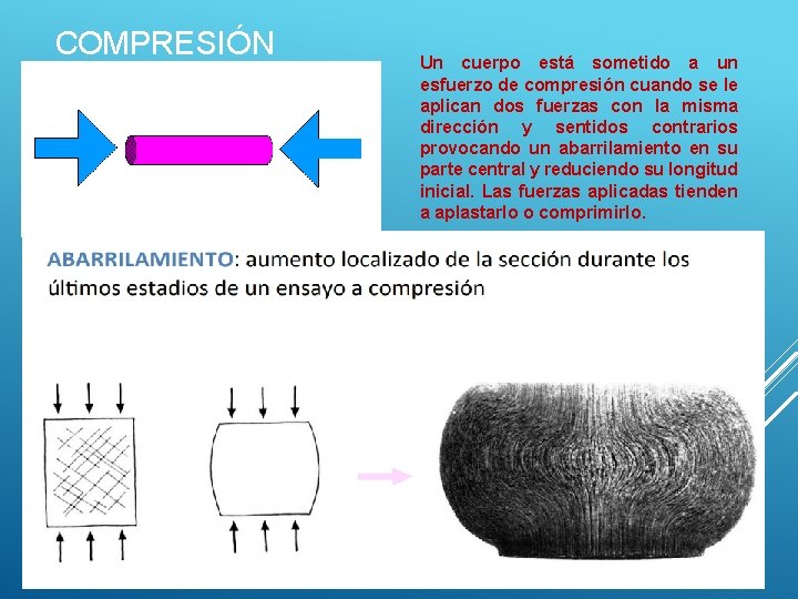 COMPRESIÓN Un cuerpo está sometido a un esfuerzo de compresión cuando se le aplican