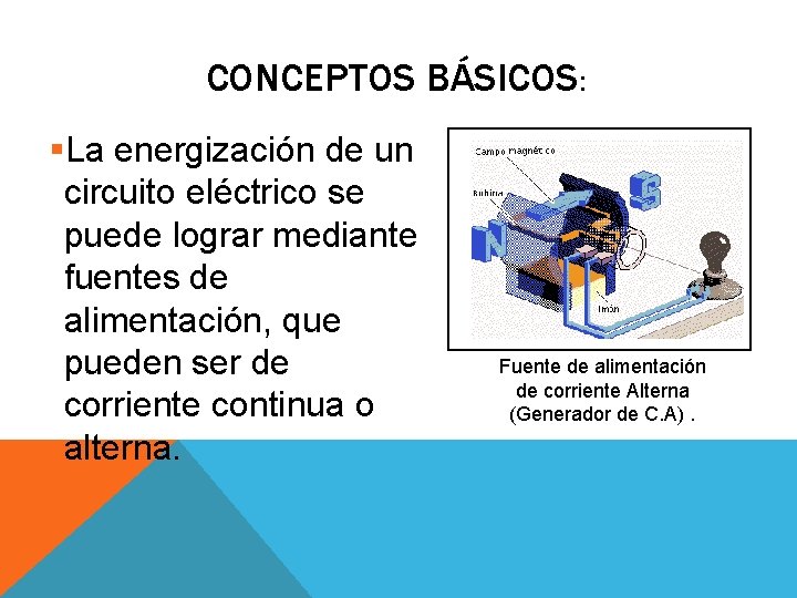 CONCEPTOS BÁSICOS: §La energización de un circuito eléctrico se puede lograr mediante fuentes de