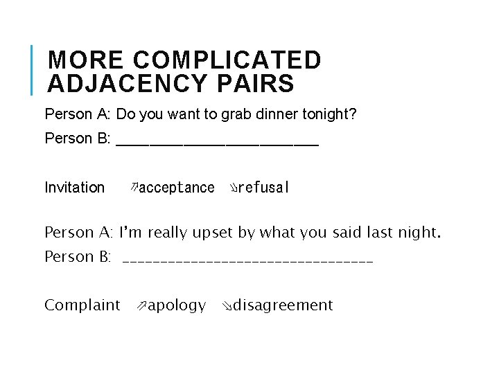 MORE COMPLICATED ADJACENCY PAIRS Person A: Do you want to grab dinner tonight? Person