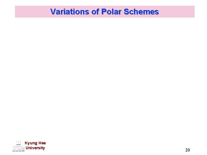 Variations of Polar Schemes Kyung Hee University 20 