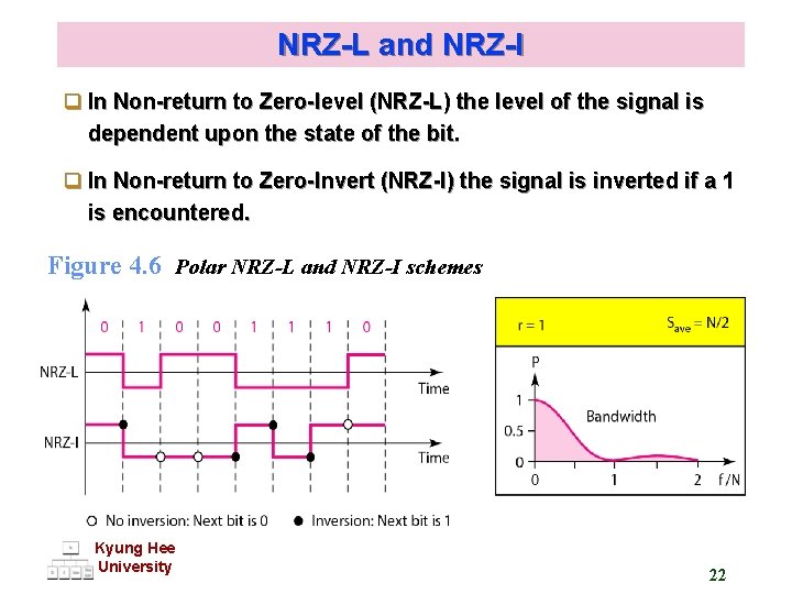 NRZ-L and NRZ-I q In Non-return to Zero-level (NRZ-L) the level of the signal