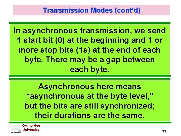Transmission Modes (cont’d) In asynchronous transmission, we send 1 start bit (0) at the