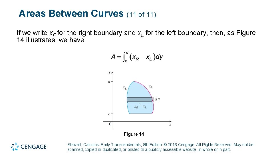 Areas Between Curves (11 of 11) If we write x. R for the right