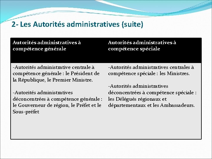 2 - Les Autorités administratives (suite) Autorités administratives à compétence générale Autorités administratives à