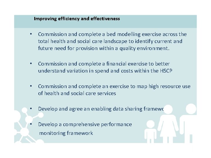 Improving efficiency and effectiveness • Commission and complete a bed modelling exercise across the