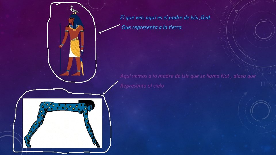 El que veis aquí es el padre de Isis , Ged. Que representa a El que veis aquí es el padre de Isis , Ged. Que representa a