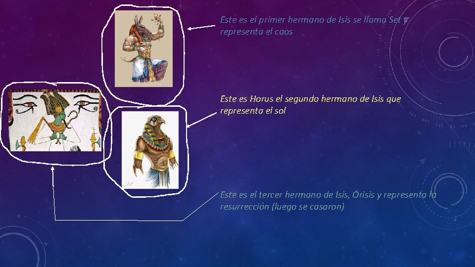 Este es el primer hermano de Isis se llama Set y representa el caos Este es el primer hermano de Isis se llama Set y representa el caos