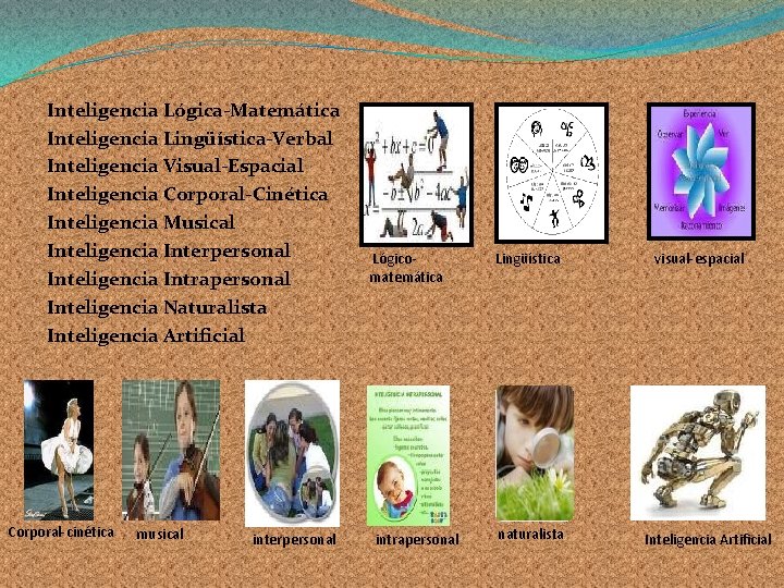 Inteligencia Lógica-Matemática Inteligencia Lingüística-Verbal Inteligencia Visual-Espacial Inteligencia Corporal-Cinética Inteligencia Musical Inteligencia Interpersonal Inteligencia Intrapersonal Inteligencia Lógica-Matemática Inteligencia Lingüística-Verbal Inteligencia Visual-Espacial Inteligencia Corporal-Cinética Inteligencia Musical Inteligencia Interpersonal Inteligencia Intrapersonal