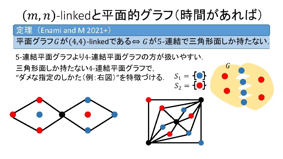 定理（Enami and M 2021+） 