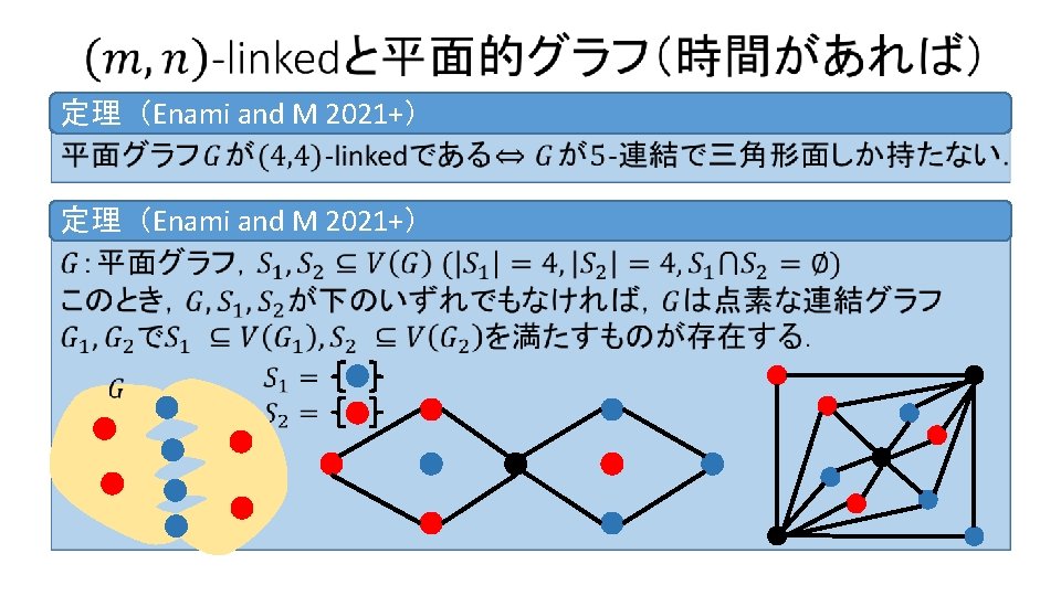 定理（Enami and M 2021+） 