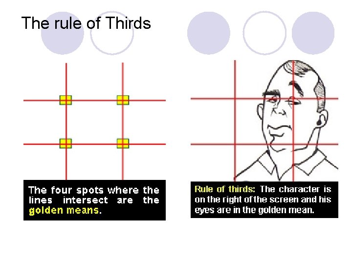 The rule of Thirds The rule of Thirds