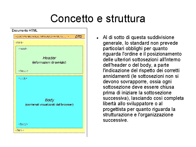 Concetto e struttura Al di sotto di questa suddivisione generale, lo standard non prevede