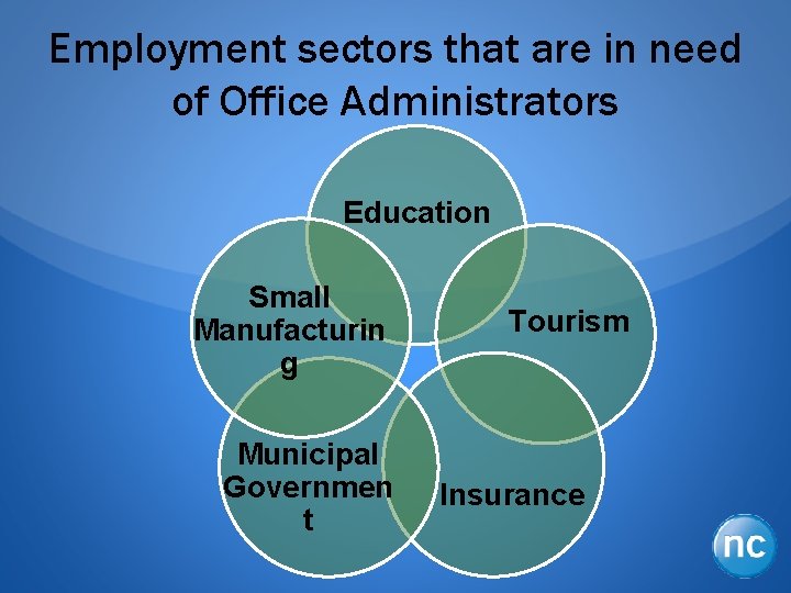 Employment sectors that are in need of Office Administrators Education Small Manufacturin g Municipal