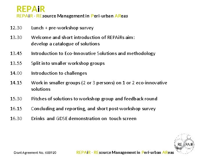 REPAi. R - REsource Management in Peri-urban AReas 12. 30 Lunch + pre-workshop survey