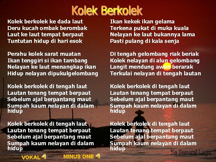 Kolek berkolek ke dada laut Deru kucah ombak berombak Laut ke laut tempat berpaut