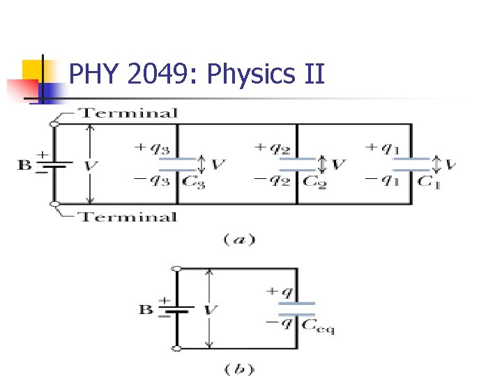 PHY 2049: Physics II 