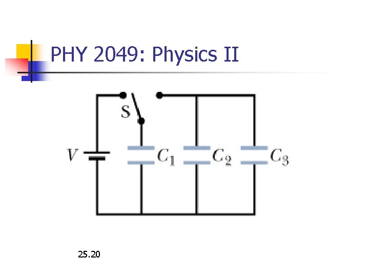 PHY 2049: Physics II 25. 20 