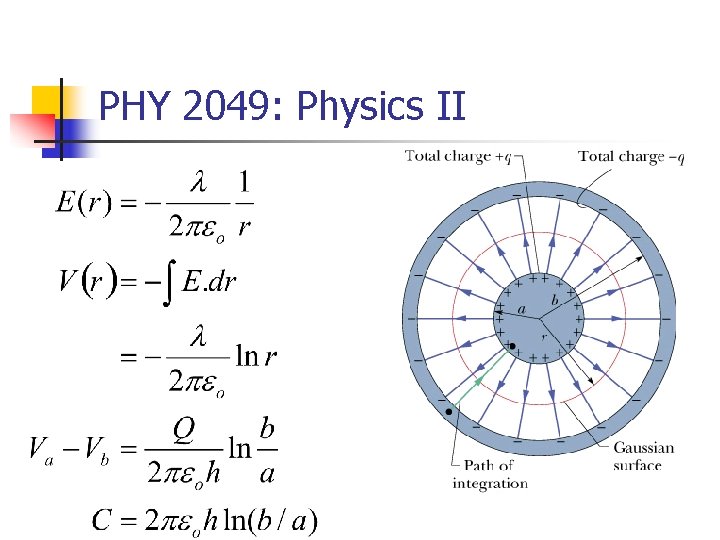 PHY 2049: Physics II 