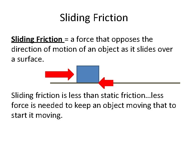 Sliding Friction = a force that opposes the direction of motion of an object