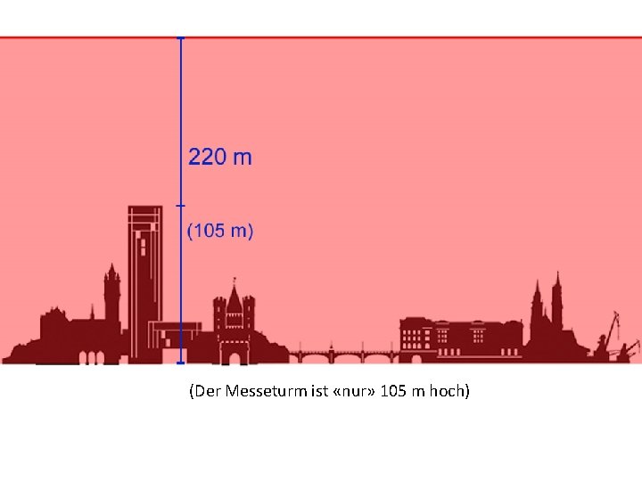 (Der Messeturm ist «nur» 105 m hoch) 