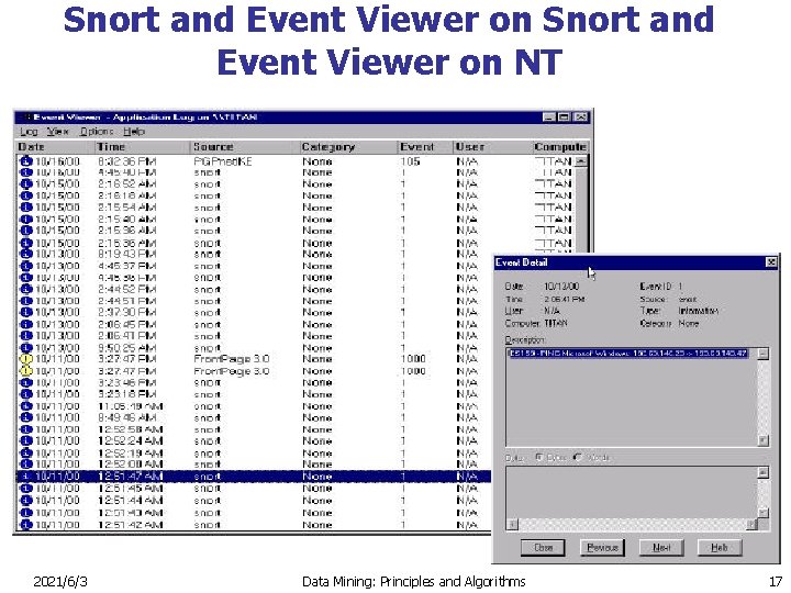 Snort and Event Viewer on NT 2021/6/3 Data Mining: Principles and Algorithms 17 