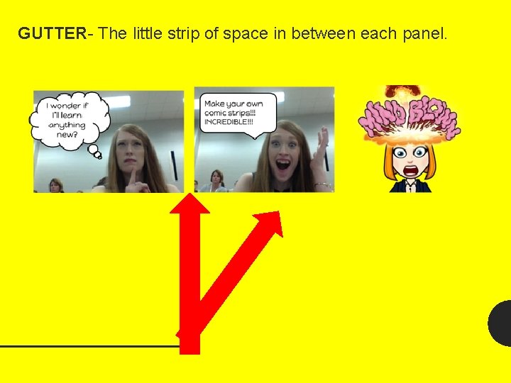 GUTTER- The little strip of space in between each panel. 