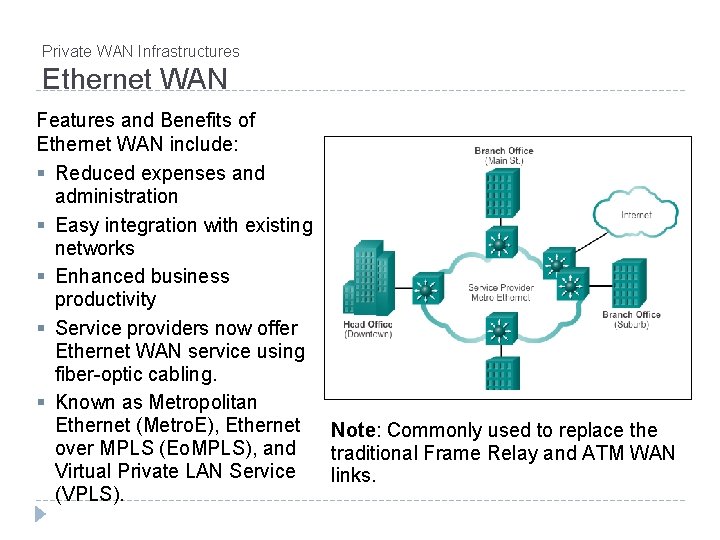 Private WAN Infrastructures Ethernet WAN Features and Benefits of Ethernet WAN include: § Reduced