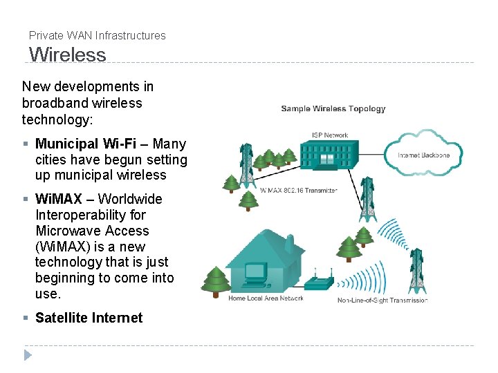 Private WAN Infrastructures Wireless New developments in broadband wireless technology: § Municipal Wi-Fi –