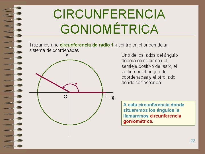 CIRCUNFERENCIA GONIOMÉTRICA Trazamos una circunferencia de radio 1 y centro en el origen de