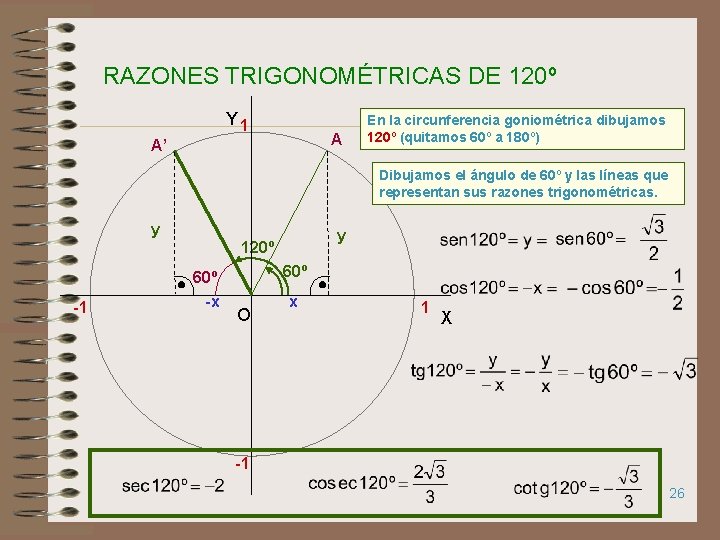 RAZONES TRIGONOMÉTRICAS DE 120º Y 1 A A’ En la circunferencia goniométrica dibujamos 120º