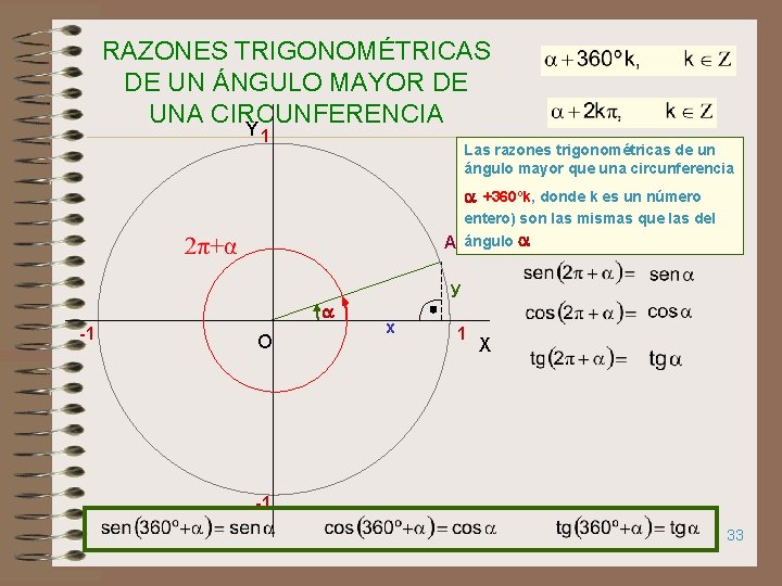 RAZONES TRIGONOMÉTRICAS DE UN ÁNGULO MAYOR DE UNA CIRCUNFERENCIA Y 1 Las razones trigonométricas