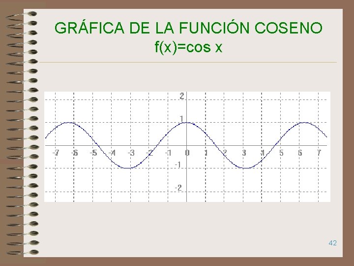 GRÁFICA DE LA FUNCIÓN COSENO f(x)=cos x 42 
