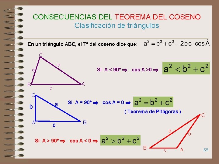 CONSECUENCIAS DEL TEOREMA DEL COSENO Clasificación de triángulos En un triángulo ABC, el Tª