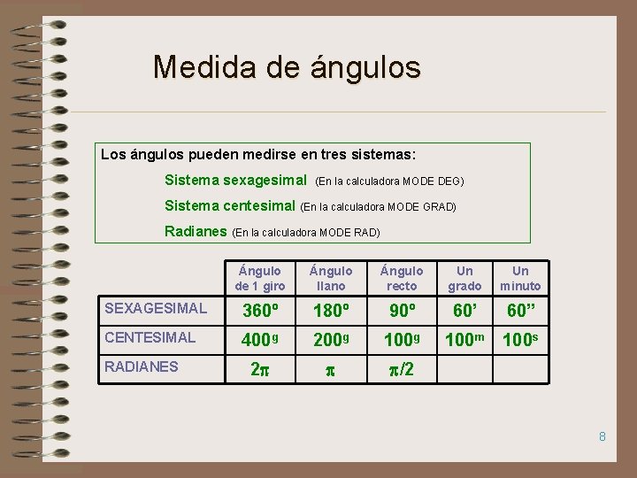 Medida de ángulos Los ángulos pueden medirse en tres sistemas: Sistema sexagesimal (En la