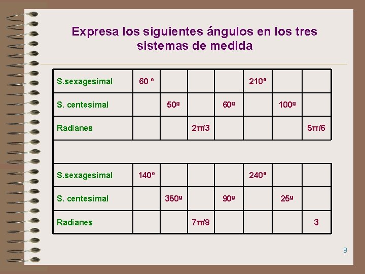 Expresa los siguientes ángulos en los tres sistemas de medida S. sexagesimal 60 º