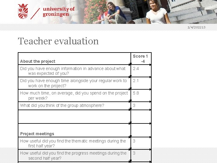 1/4/202213 Teacher evaluation About the project Score 1 -4 Did you have enough information