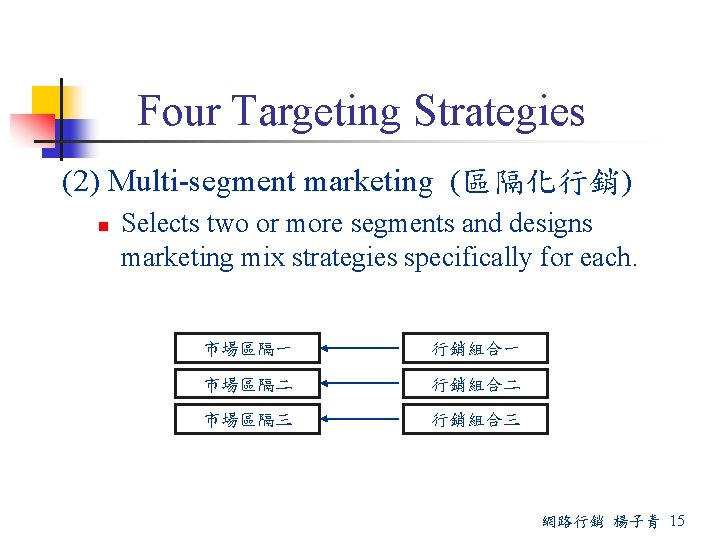 Four Targeting Strategies (2) Multi-segment marketing (區隔化行銷) n Selects two or more segments and